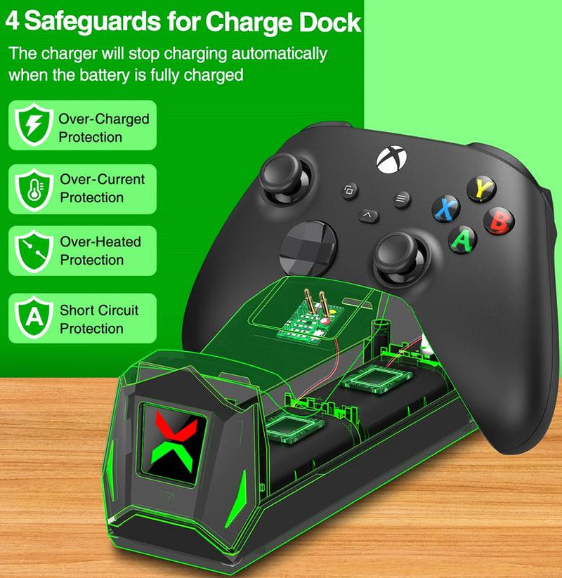 BEBONCOOL Xbox Controller Charger Station with 2X2550Mah Rechargeable Battery Packs & 4 Covers - Dual Charging Dock for Xbox One/Series X|S Controller