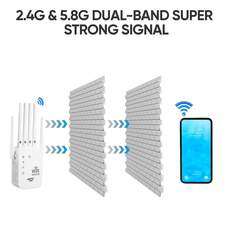 Wifi Extender 2025 Premium, 1200Mbps Ultra - Fast Dual Band (5Ghz/2.4Ghz) Signal Booster, Covers 12,000 Sq. Ft & 100 Devices, Repeater with Ethernet Port & Smart App Control, Ideal for Home, Office & Gaming Rooms Tiktokshopblackfriday