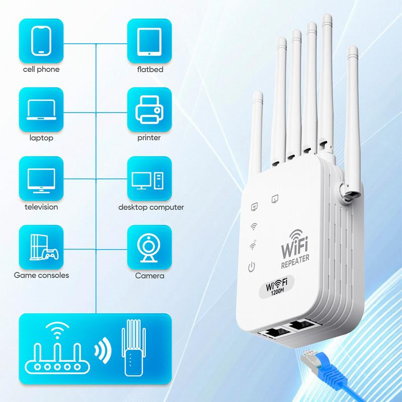 Wifi Extender 2025 Premium, 1200Mbps Ultra - Fast Dual Band (5Ghz/2.4Ghz) Signal Booster, Covers 12,000 Sq. Ft & 100 Devices, Repeater with Ethernet Port & Smart App Control, Ideal for Home, Office & Gaming Rooms Tiktokshopblackfriday