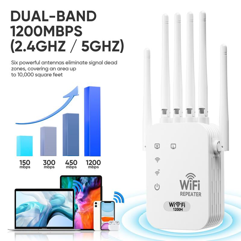 Wifi Extender 2025 Premium, 1200Mbps Ultra - Fast Dual Band (5Ghz/2.4Ghz) Signal Booster, Covers 12,000 Sq. Ft & 100 Devices, Repeater with Ethernet Port & Smart App Control, Ideal for Home, Office & Gaming Rooms Tiktokshopblackfriday